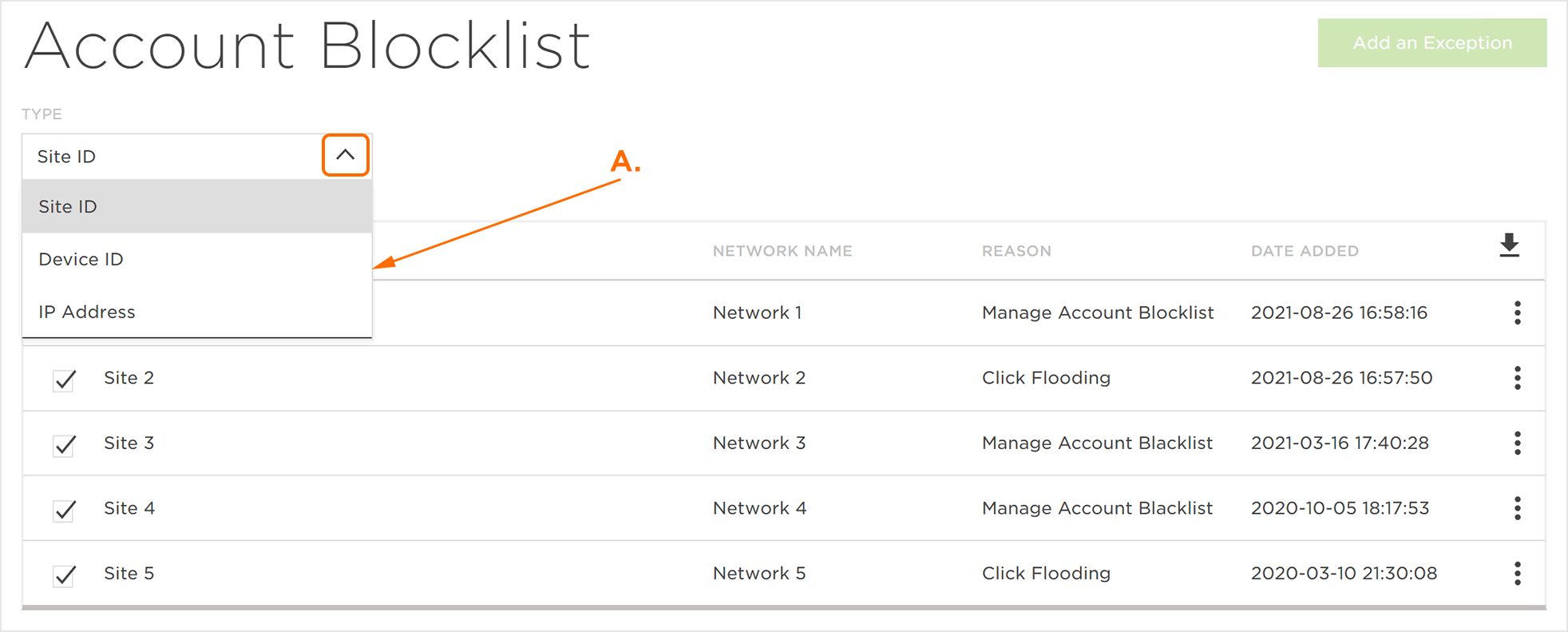 Blocklist Categories