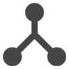 Integrations